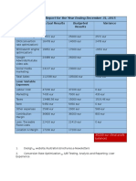 Balance Sheet