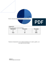 Guía para elaborar cuadros, gráficos e interpretación de datos de encuesta