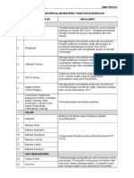 Justifikasi Kurikulum Baru