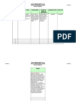 Issue Tracking Template