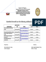 DMPS Additional Accounts For CIRAS