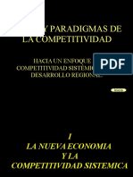 Competitividad