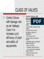 Control Valves in Power Plant 2