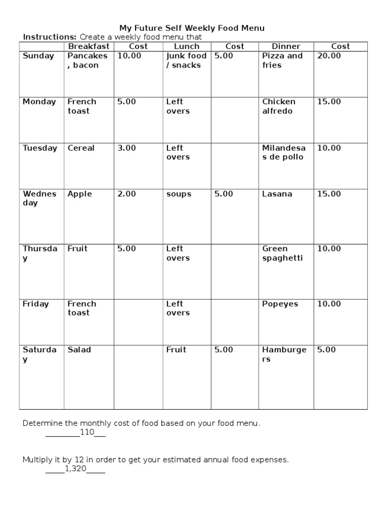 My Future Self Weekly Food Menu | PDF | Lifestyle