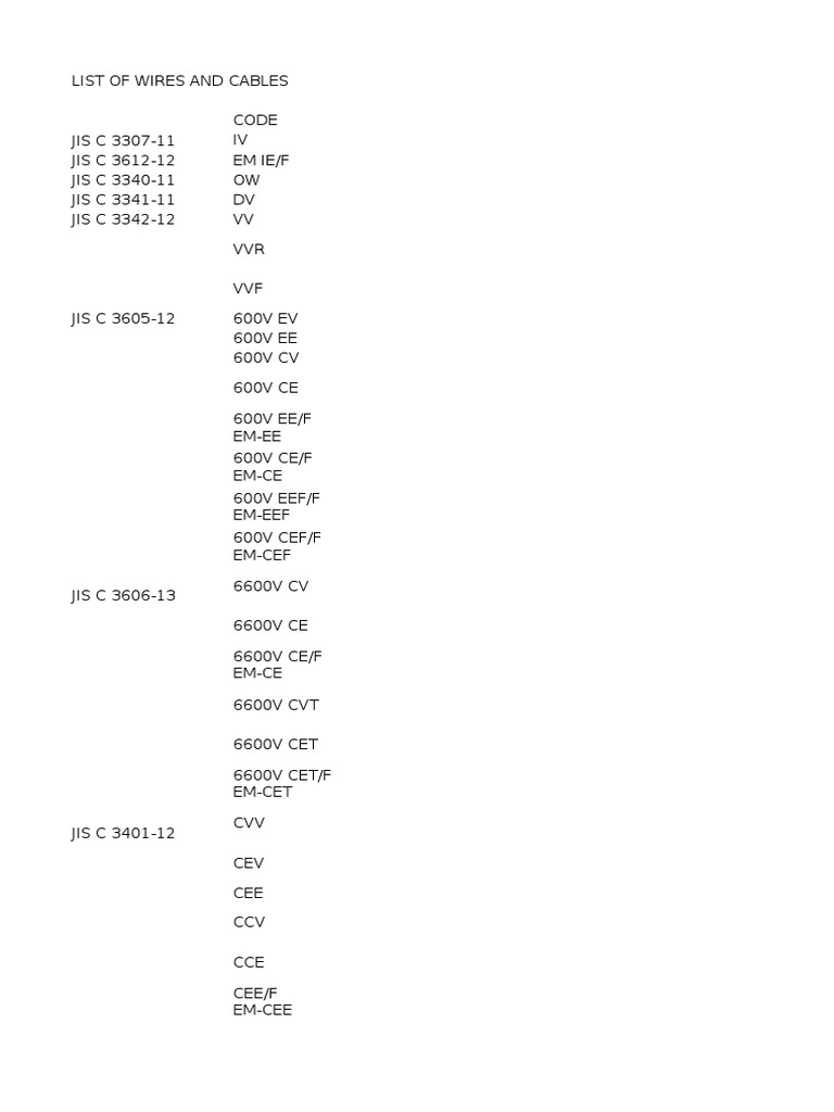 Electrical Cables and Wires List | PDF | Electrical Wiring | Polyvinyl ...
