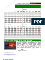 Early Evening Market Review For Tuesday: (Daily Petrospective)