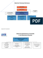 Organigramme Septembre 2015