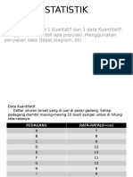 Agung Botak..Statistik