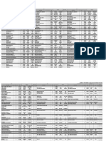 (Revisi Ke-4) Jadwal Uas Genap 2015-2016