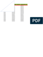 Valuation Area Overhead Group Overhead Key