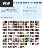 Twitterati-Duda-Ernanny-[2010-05-18]