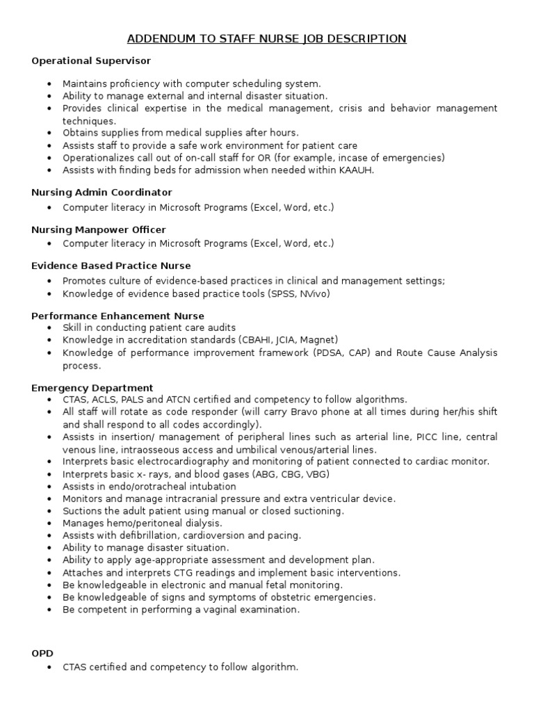 Job Addendum | PDF | Surgery | Radiology