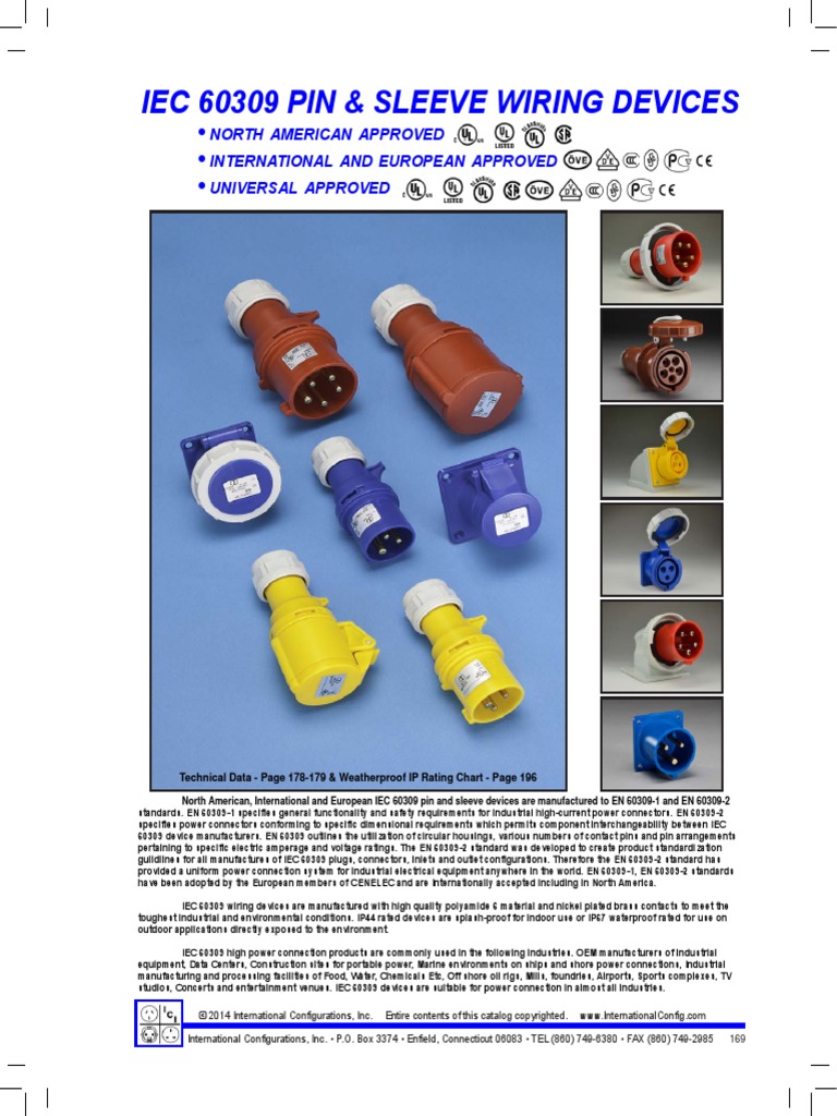 Plugs Configs | PDF | Ac Power Plugs And Sockets | Electrical Connector