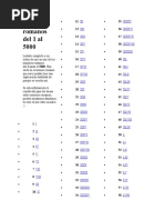 Numeros Romanos Del 1 Al 10 000 Business