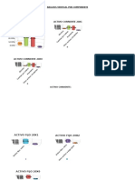 Analisis Vertical Por Componente