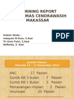 PKM Cendrawasih