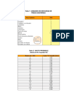 Calculo Tanquilla Bombeo Aguas Residuales