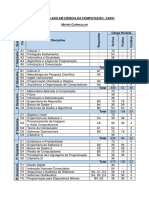 Matriz Curricular - Bcc