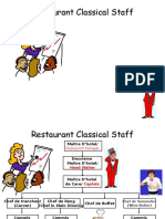 Restaurant Classical Staff