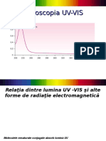 UV VIZ Modificat