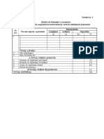 Modul de Folosinta a Terenului