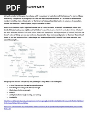 Concept Map