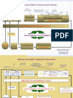 Ingenieria Concurrente - Diapositivas