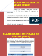 Clasificacion Sucs de Suelos PDF