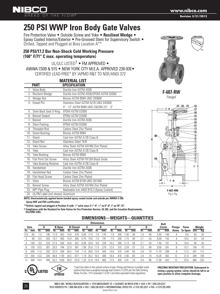 Ficha Nibco Valve Steel