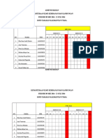 Daftar Absensi Harian Koass