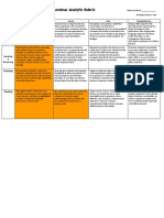 Joshssanalyticrubric