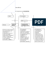 Filosofia: Os Pré-Socráticos: Declínio Dos MITOS, Surgimento Da FILOSOFIA