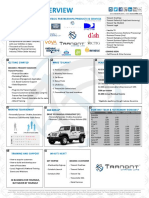 Plan PDF