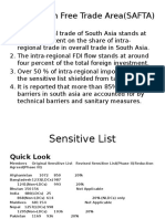 2016 South Asian Free Trade Area (SAFTA)
