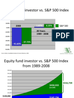 How To Overcome Emotions and Control Behavioral Risk in Investing