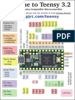 Diagrama de Pines (Front Side)