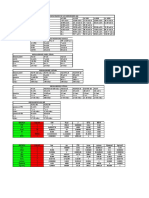 Capacidades de Medidores y Reguladores PDF