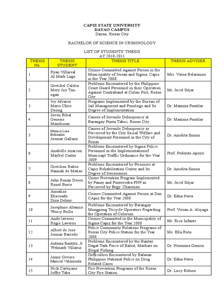 Crime dissertation topics image