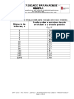 EAP - Critério de Chauvenet - 18-03-16 - Audrew