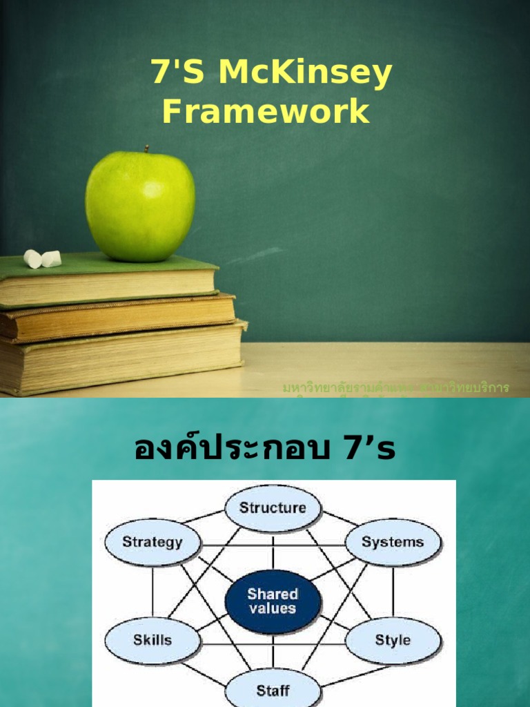 7's McKinsey Framework | PDF