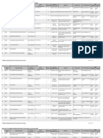 PCAB List of Licensed Contractors for CFY 2014-2015 as of 19 June 2015