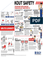 Lockout Tagout Poster INDO FA CS4
