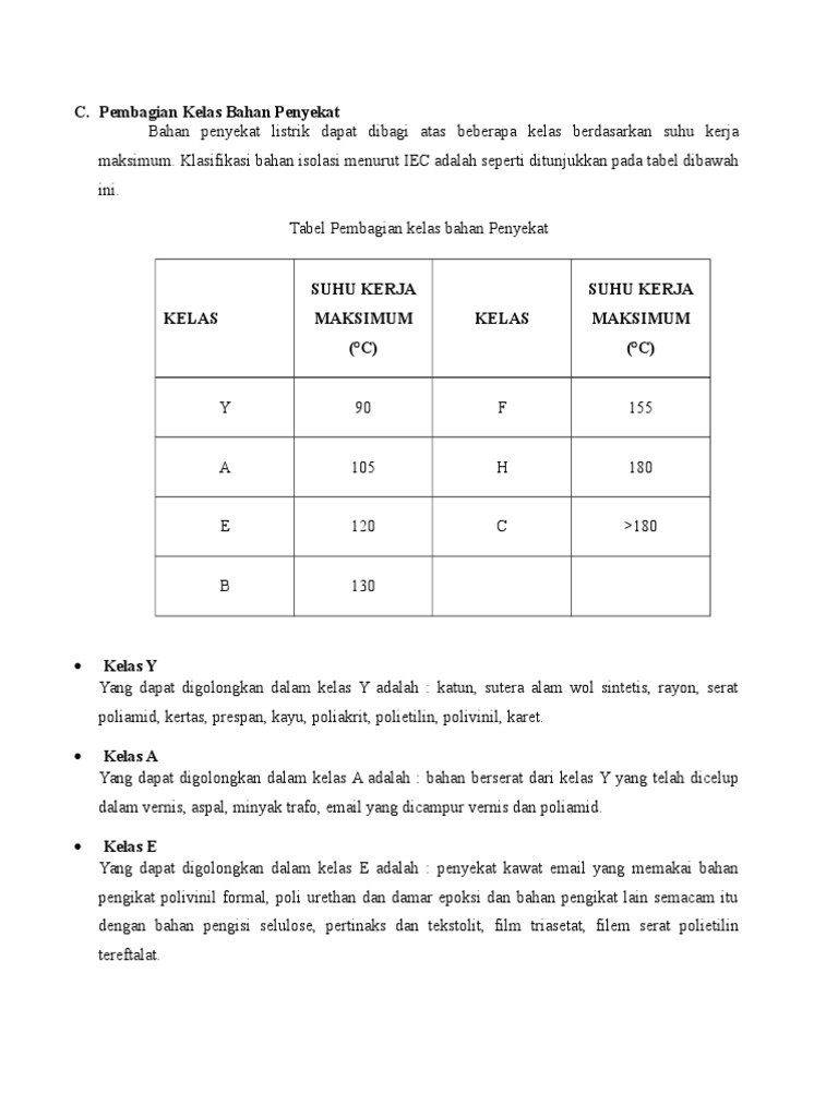  kelas isolasi 