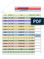 Daily Vessel Status Report June 13