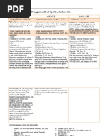 Jurnal ASN