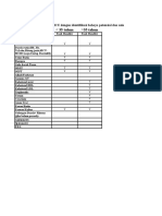 MCU item pemeriksaan skema potensi bahaya usia