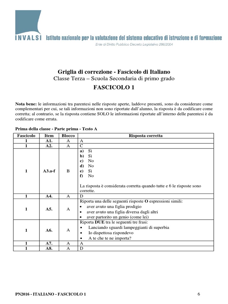 Prove Invalsi 2008 Matematica Terza Media Soluzioni