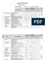 Sejarah-Jsu Trial T3 2013