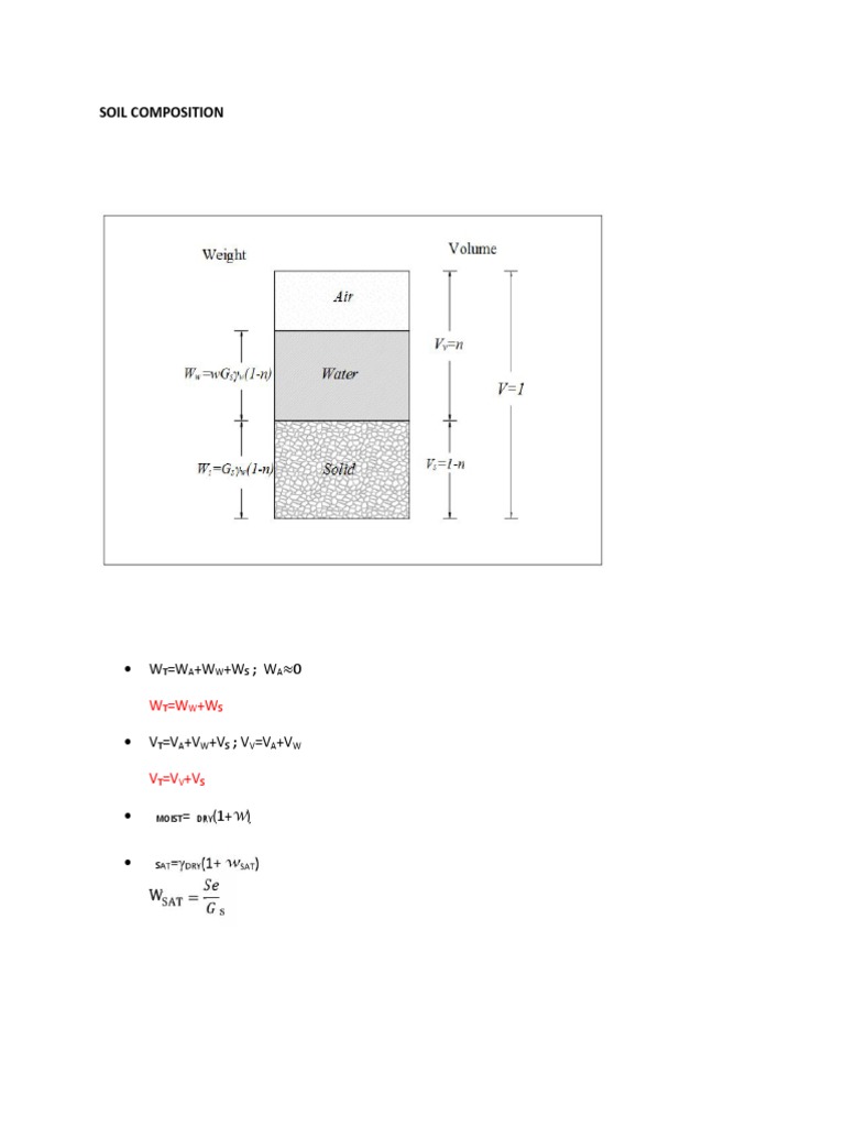 Soil Mechanics Handouts Pdf Density Soil