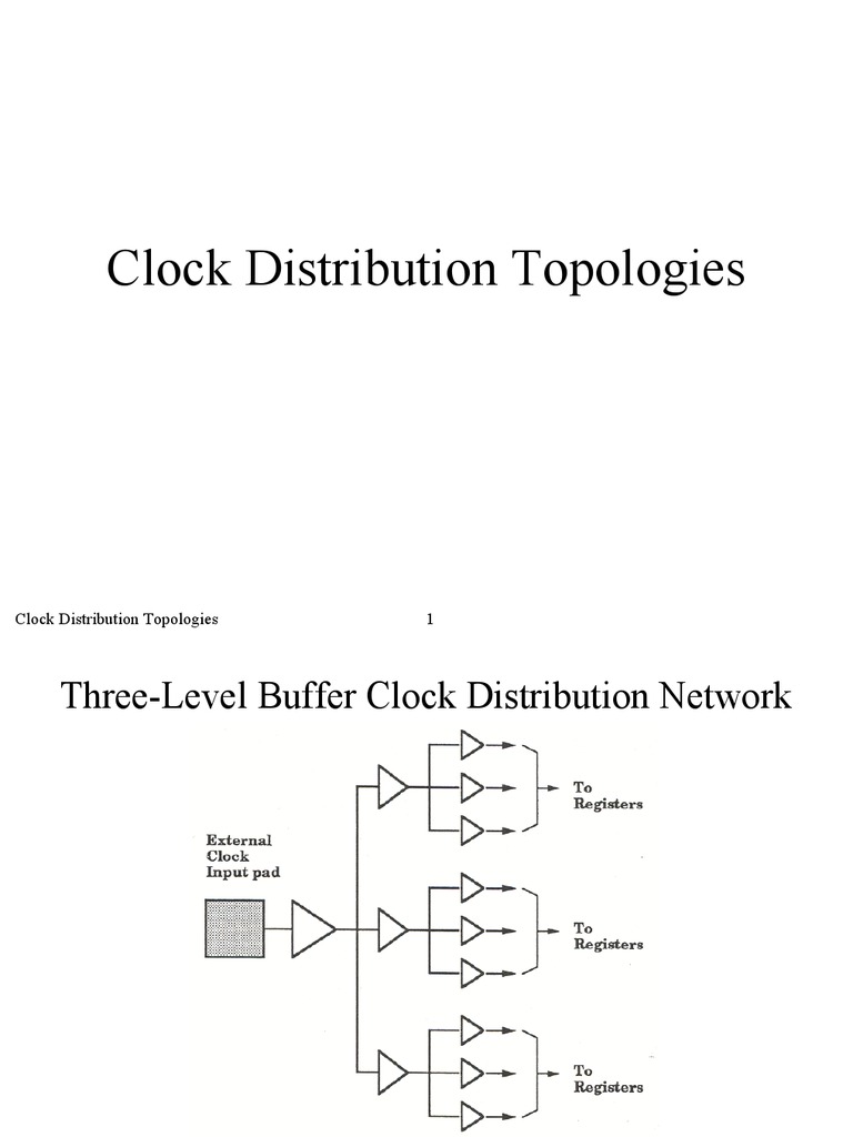 10 Clock Distribution Topologies